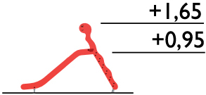 Diapositive Larven