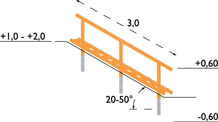 Schody terenowe Steps 3m