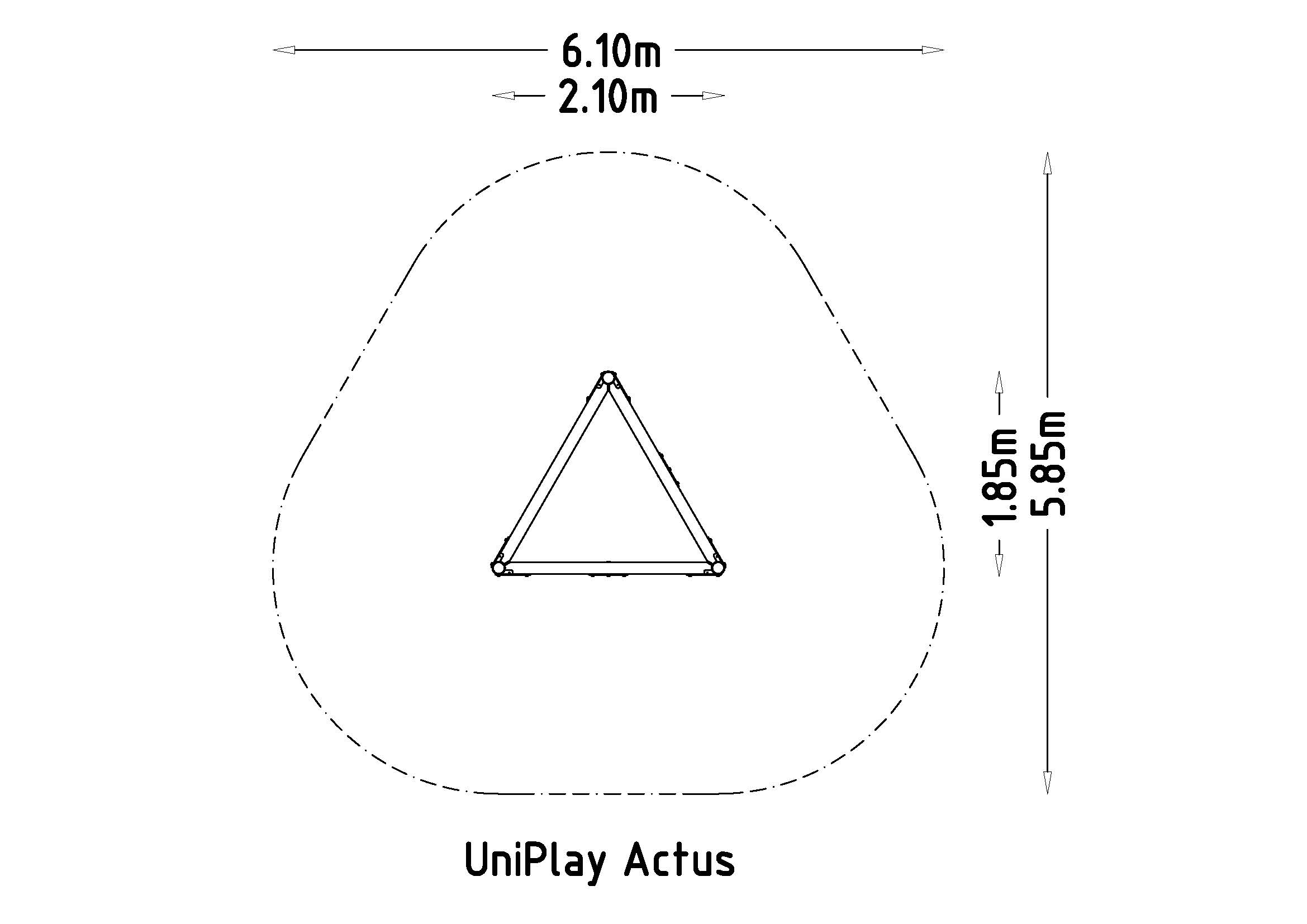 UniPlay Actus