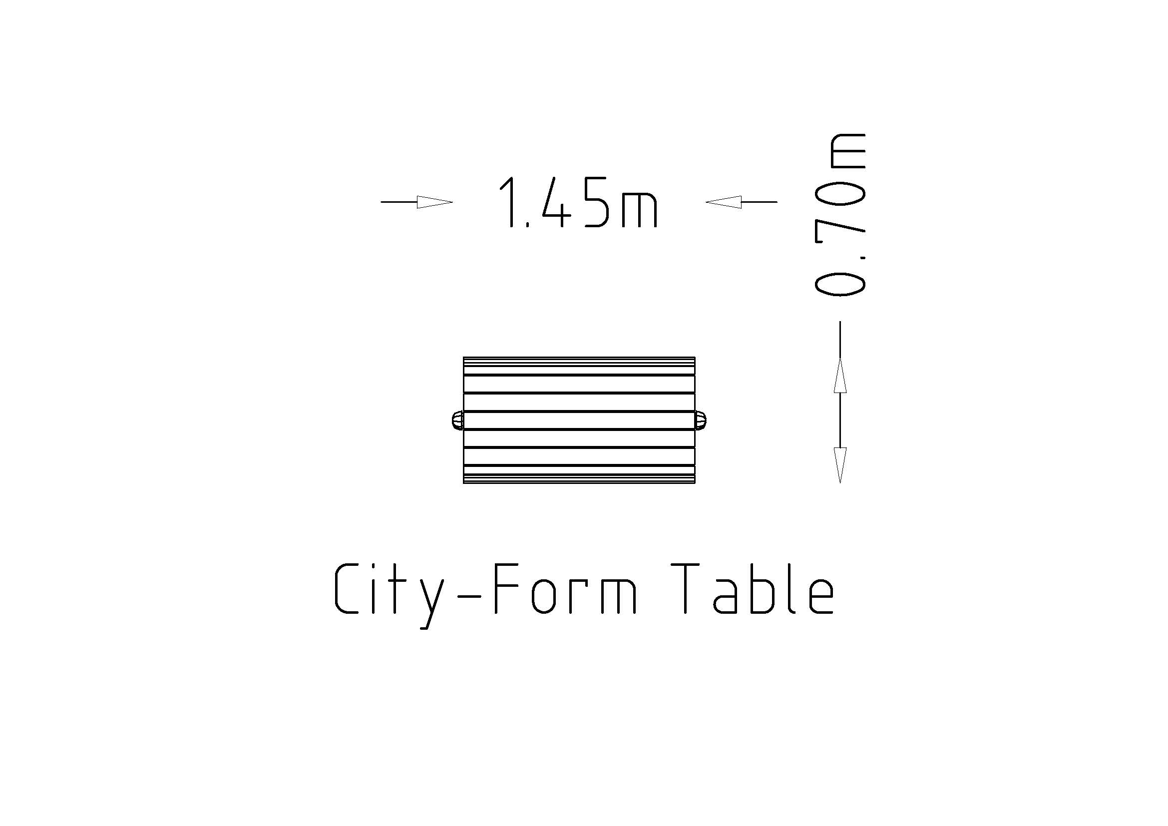 Tabela Formularz miasta