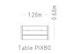 Tableau Pixbo