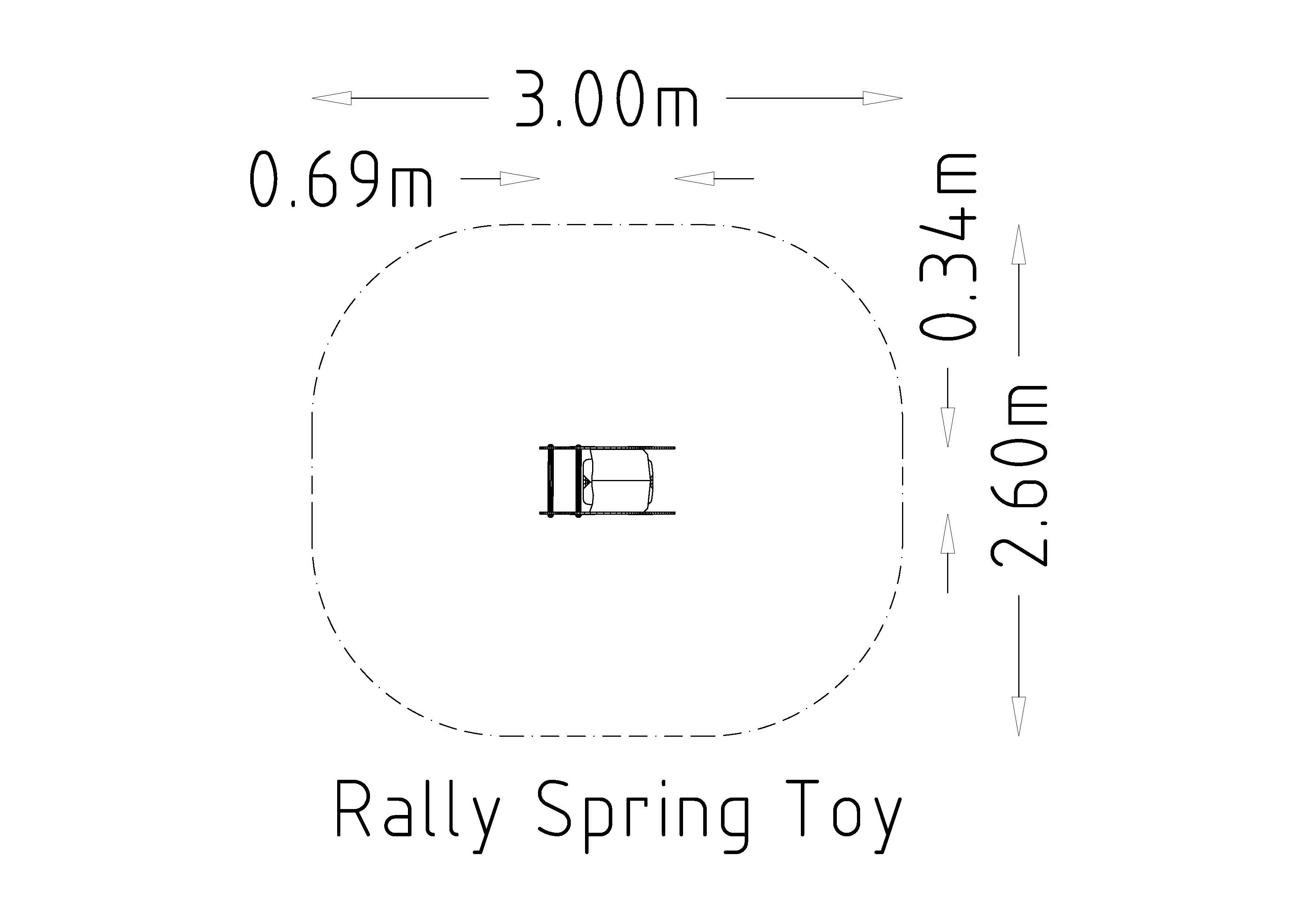 Pavasara rotaļlietu rallijs 