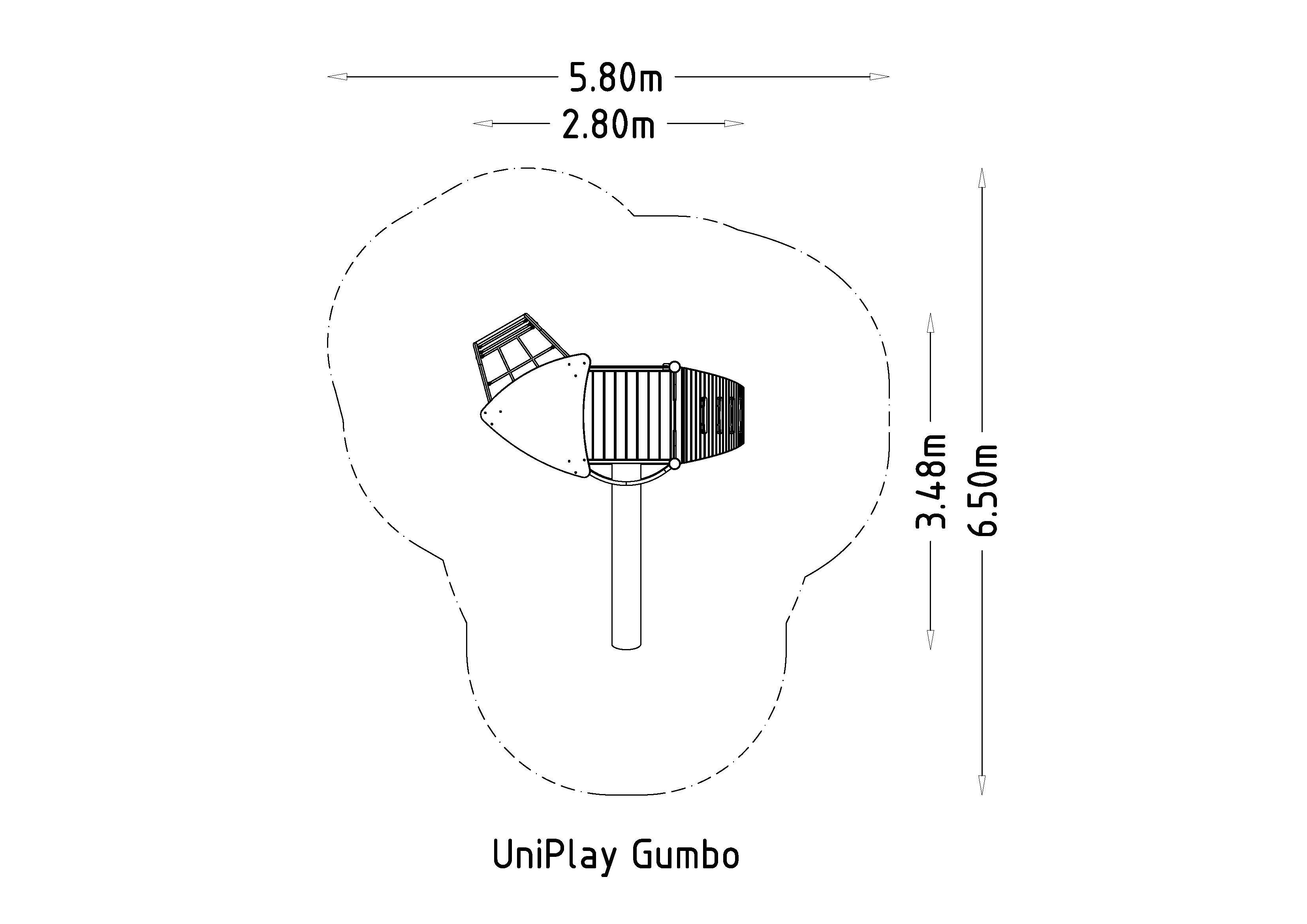 UniPlay 浓汤