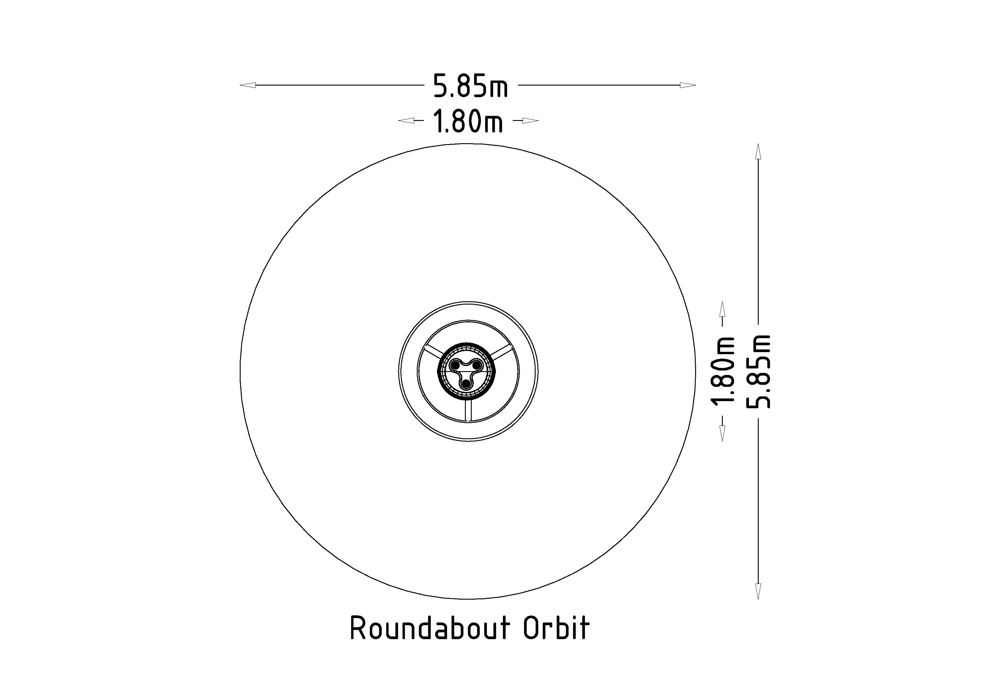 Körforgalom Orbit