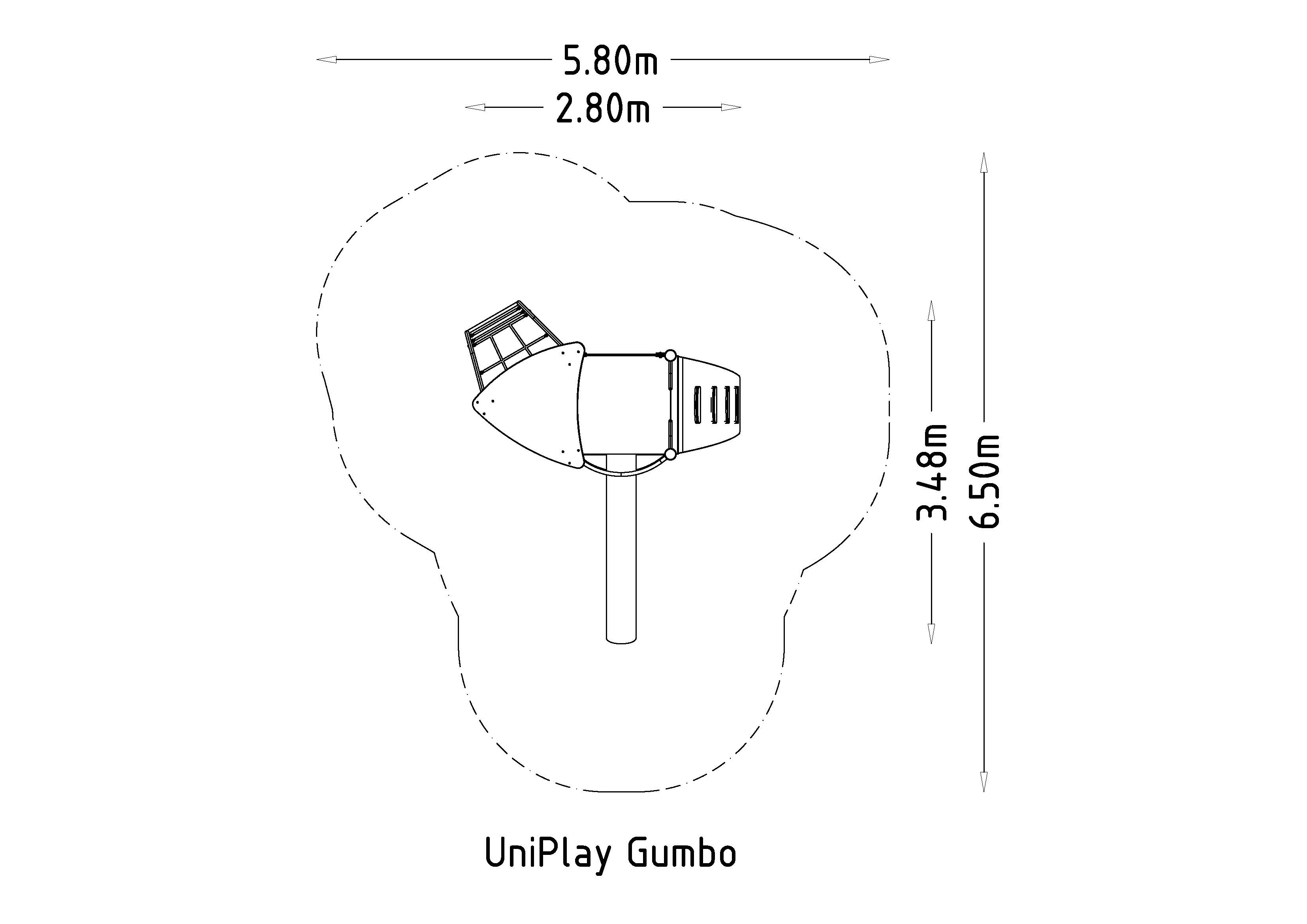 UniPlay 검보