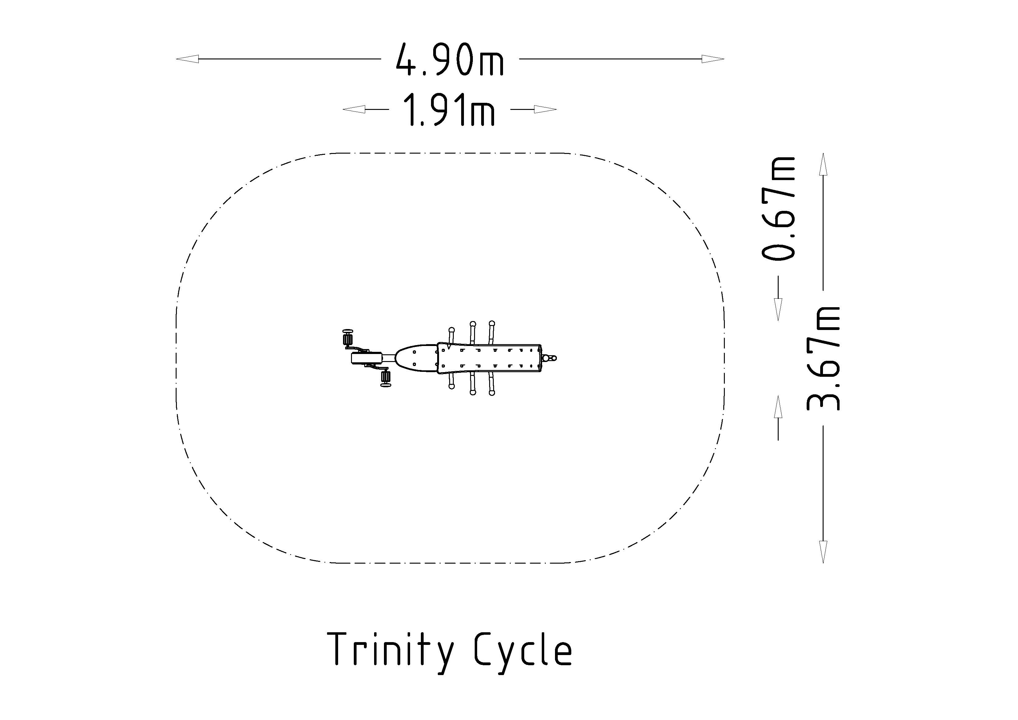 Ciclo HAGS Trinity