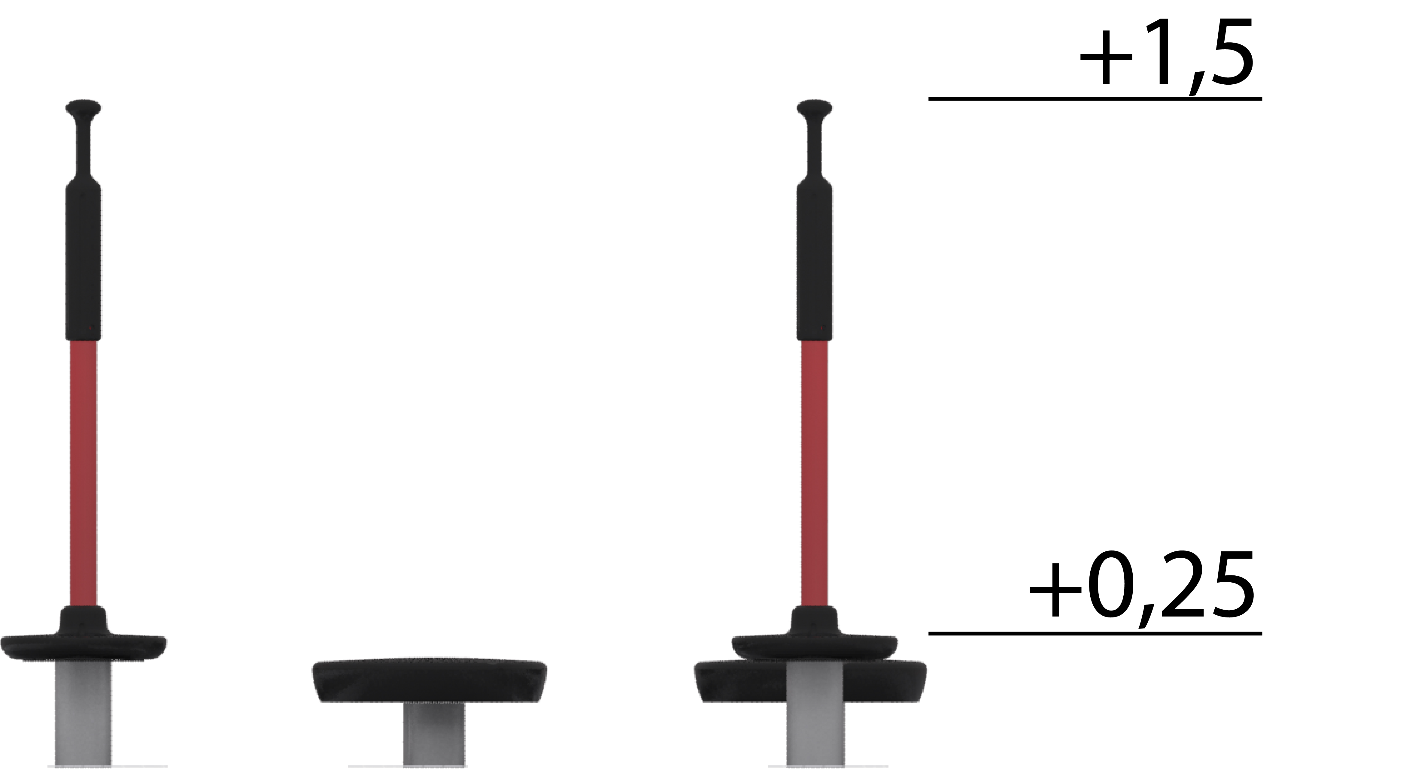 Balansekurs Connect