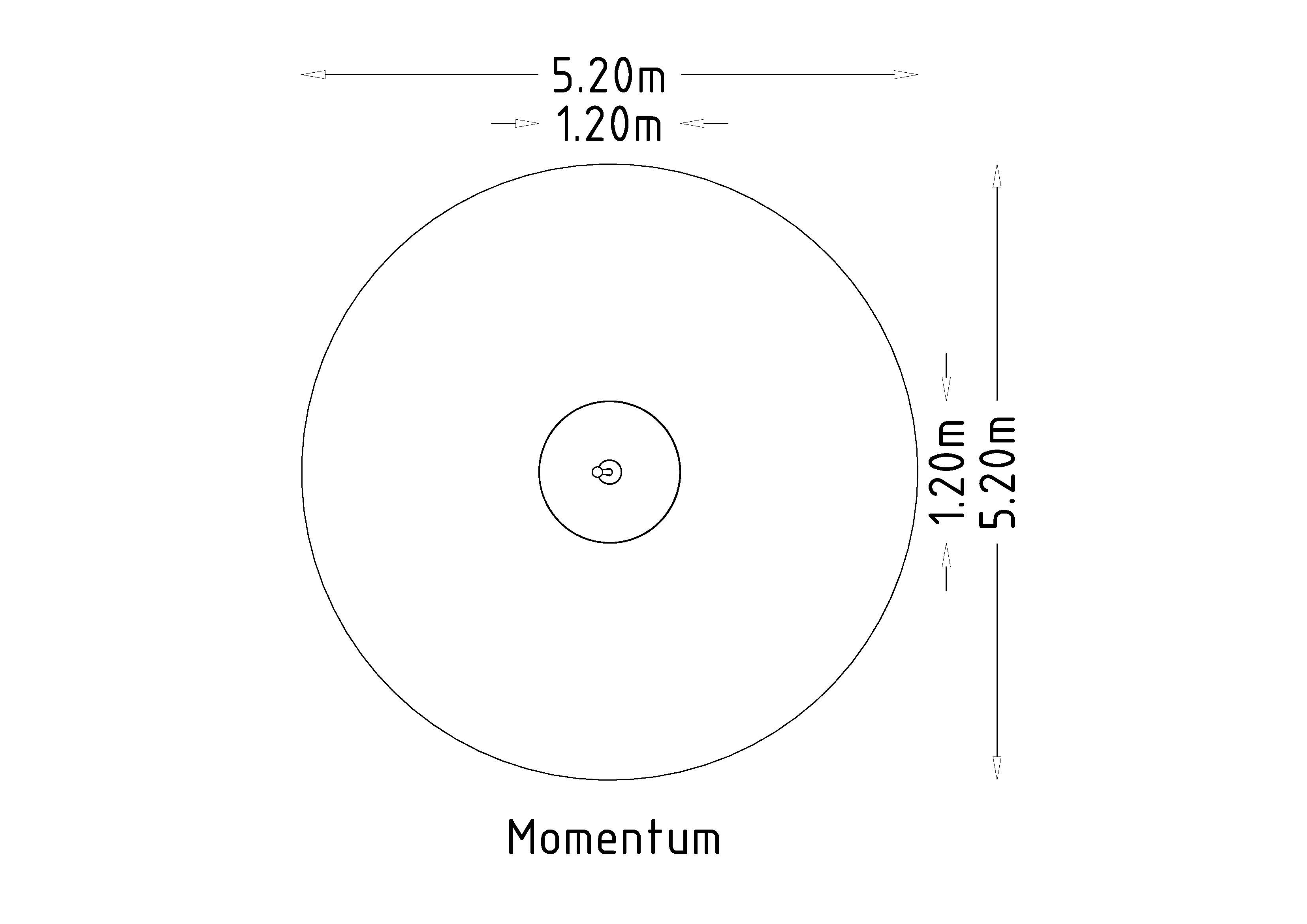 Spinner lendület