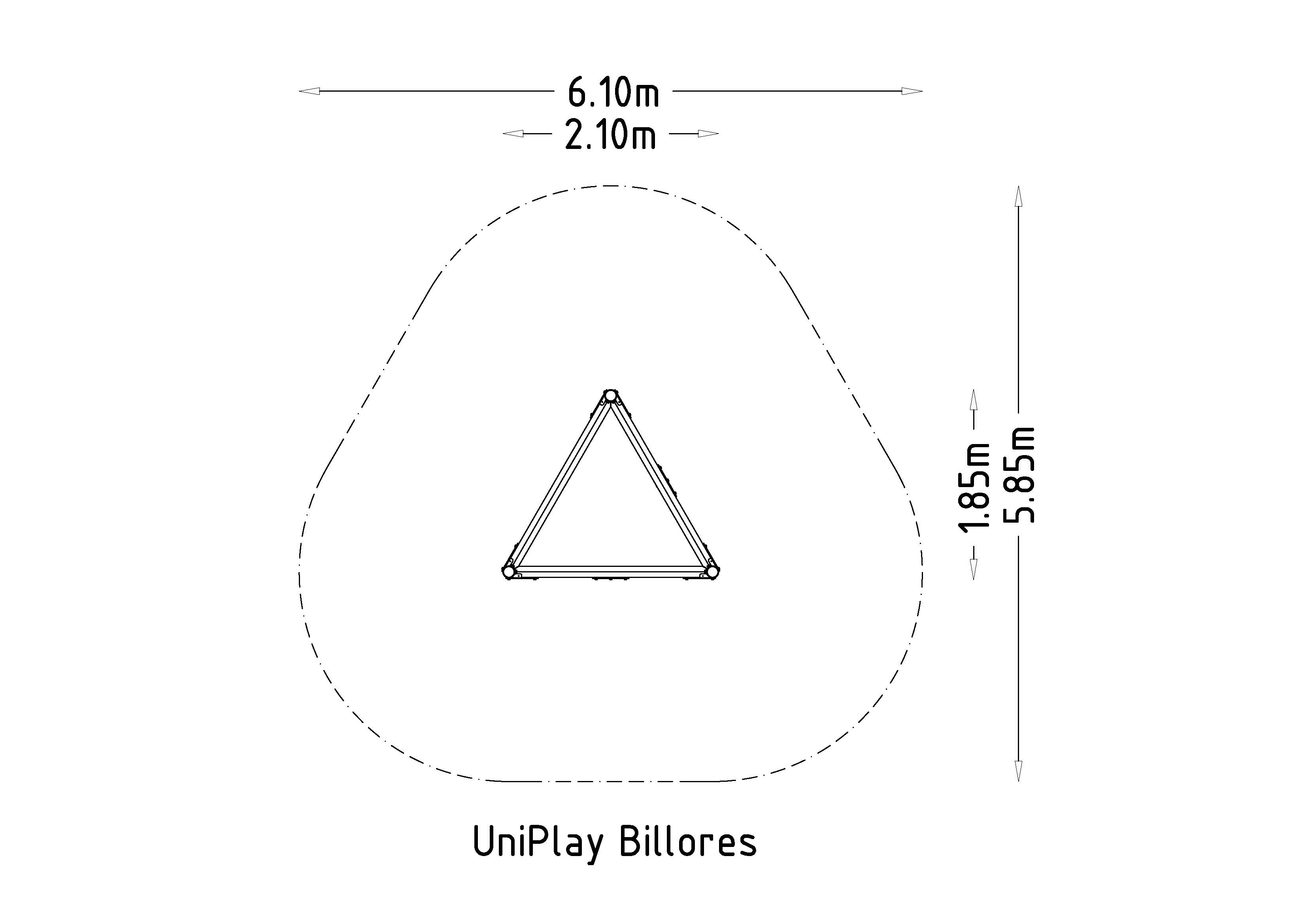 UniPlay-billores