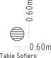 Table Sofiero Round