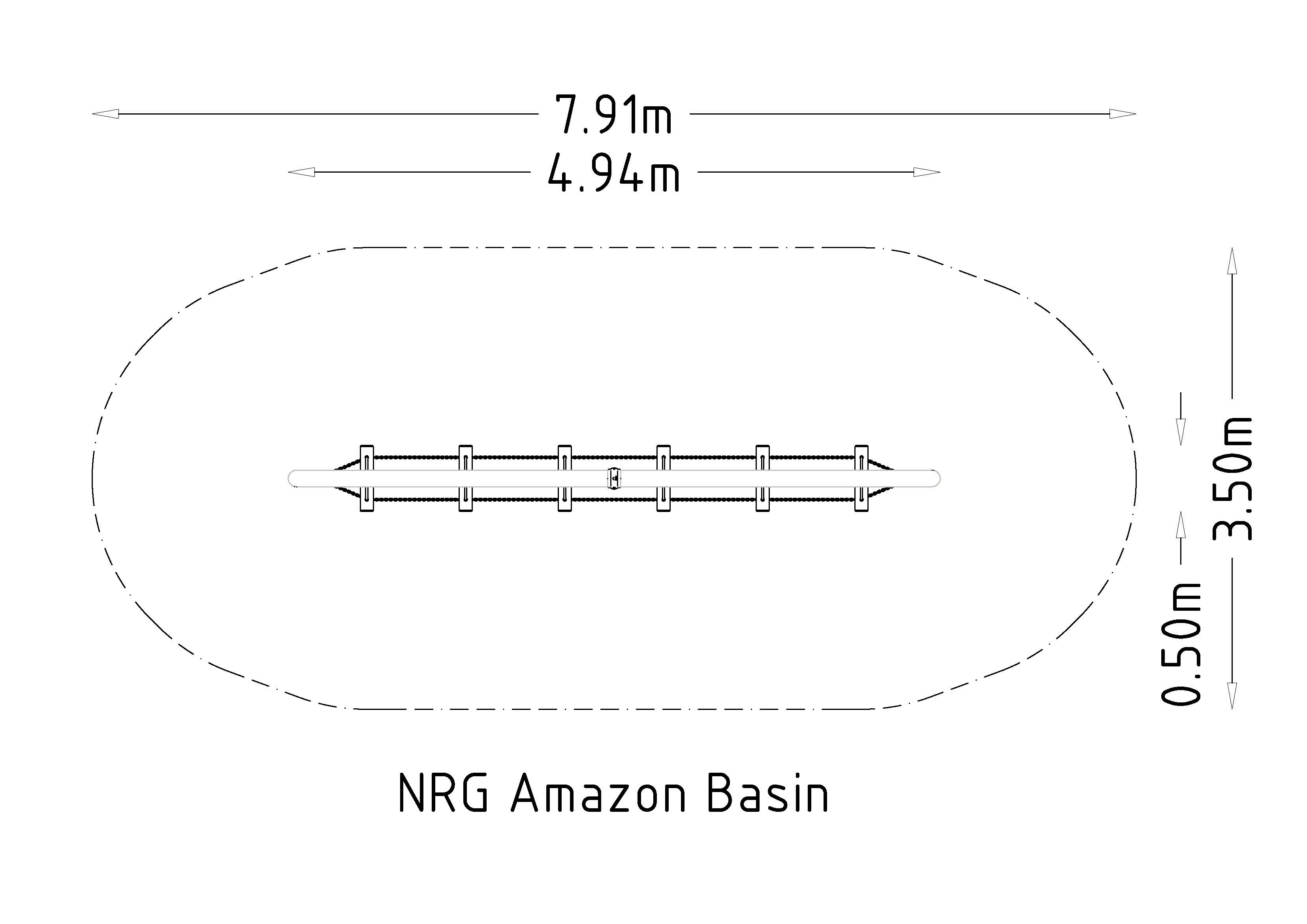 NRG Bacino amazzonico