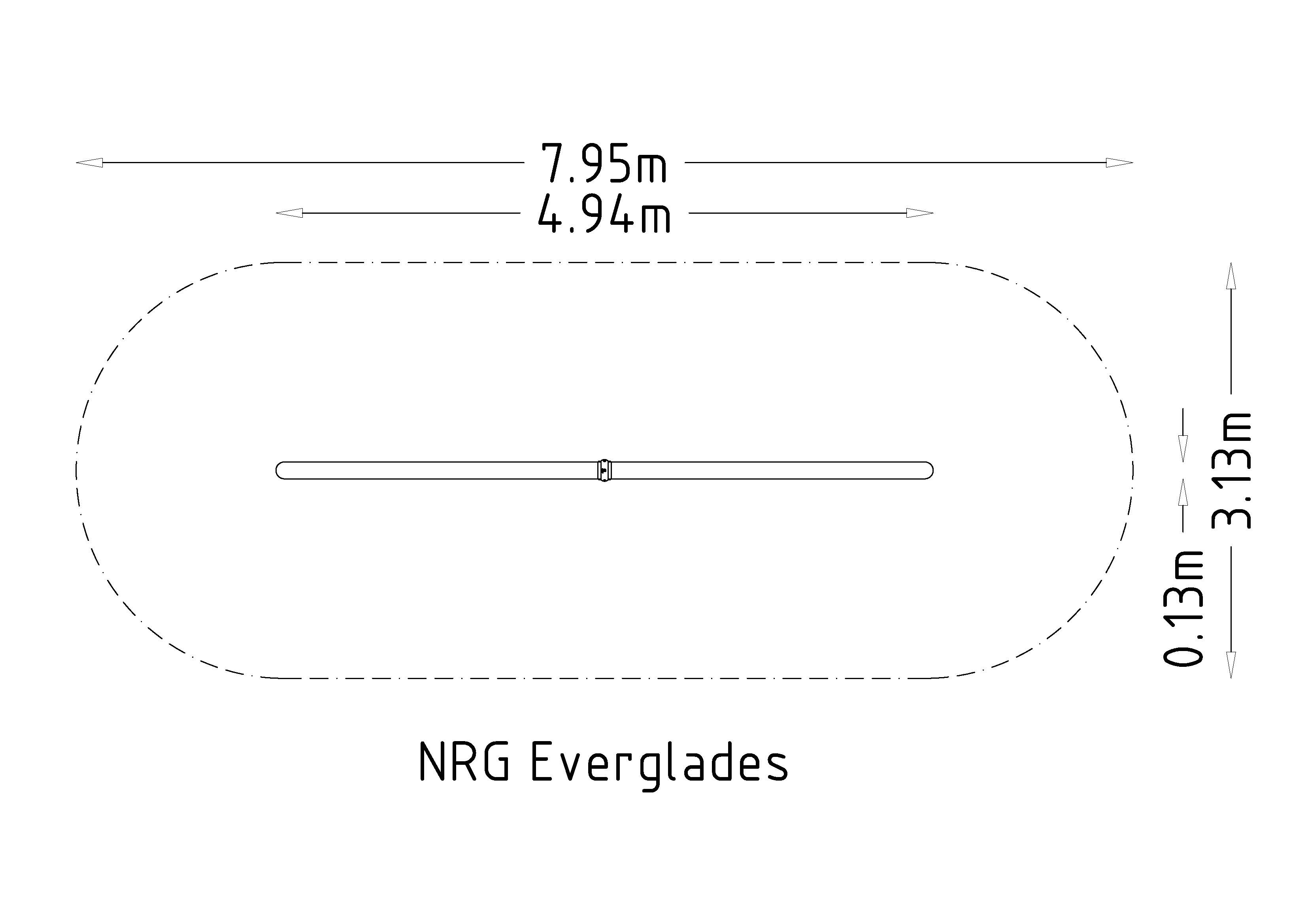 NRG 에버글레이즈