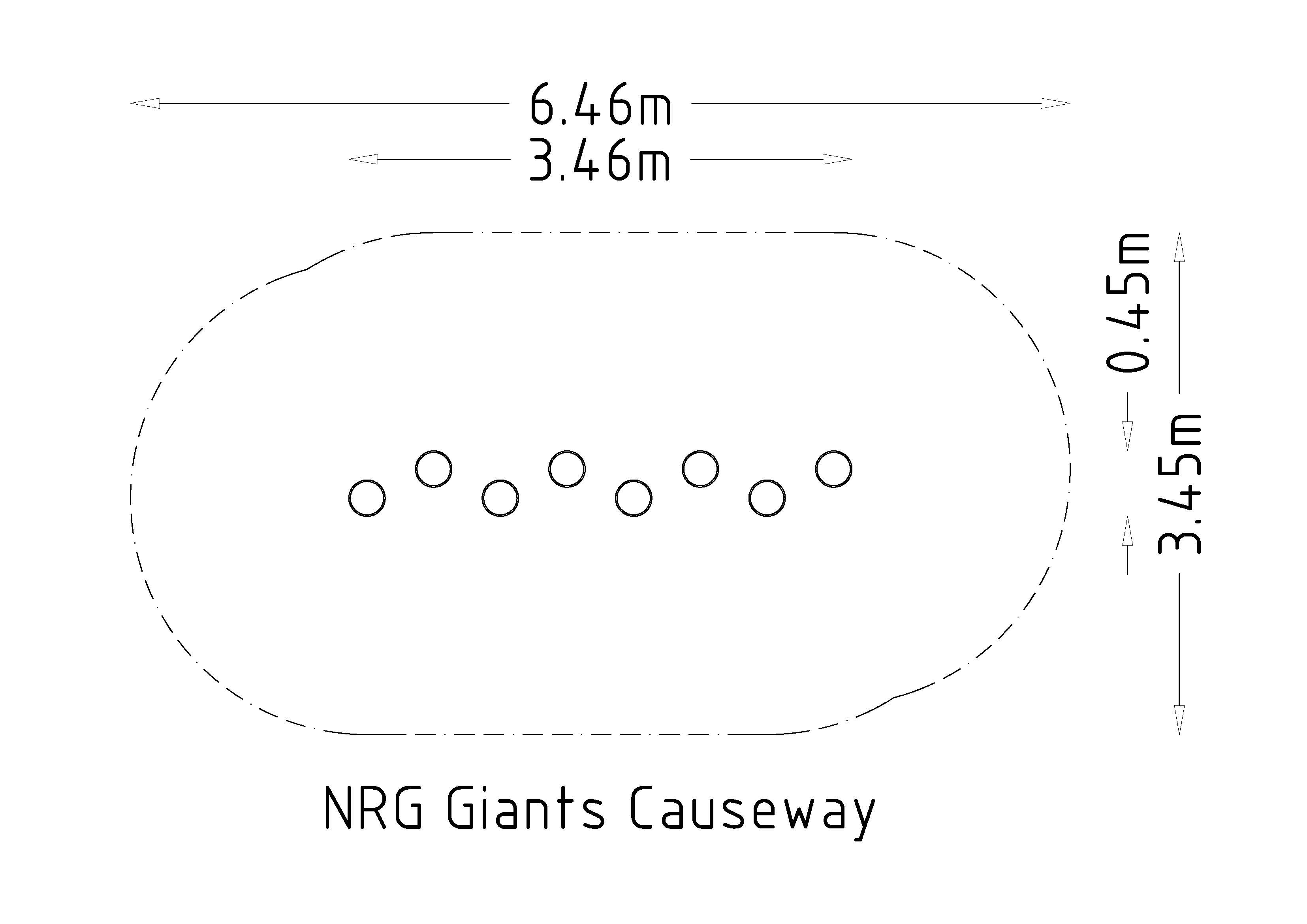 NRG Giant Causevai 