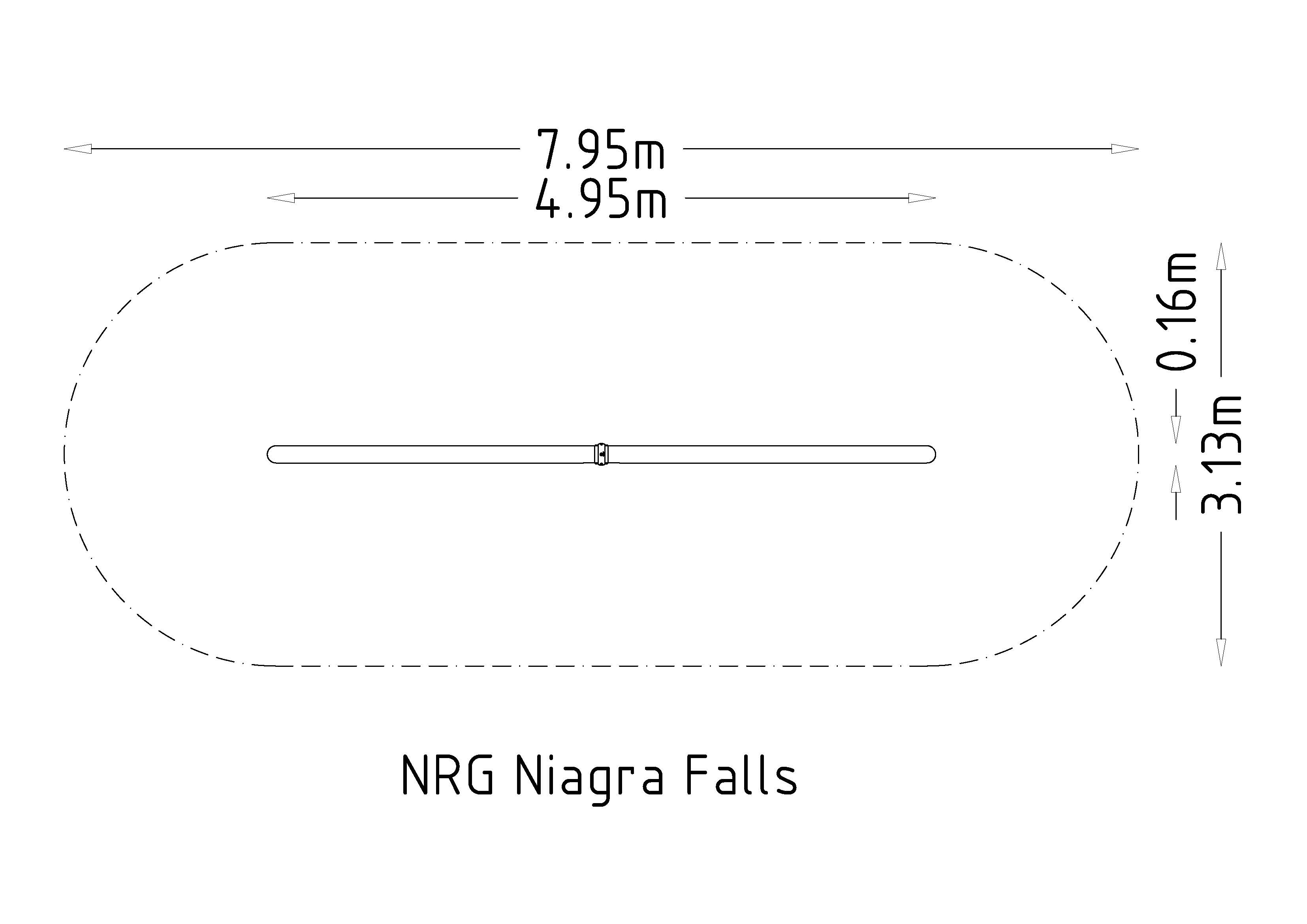 NRG 나이아가라 폭포