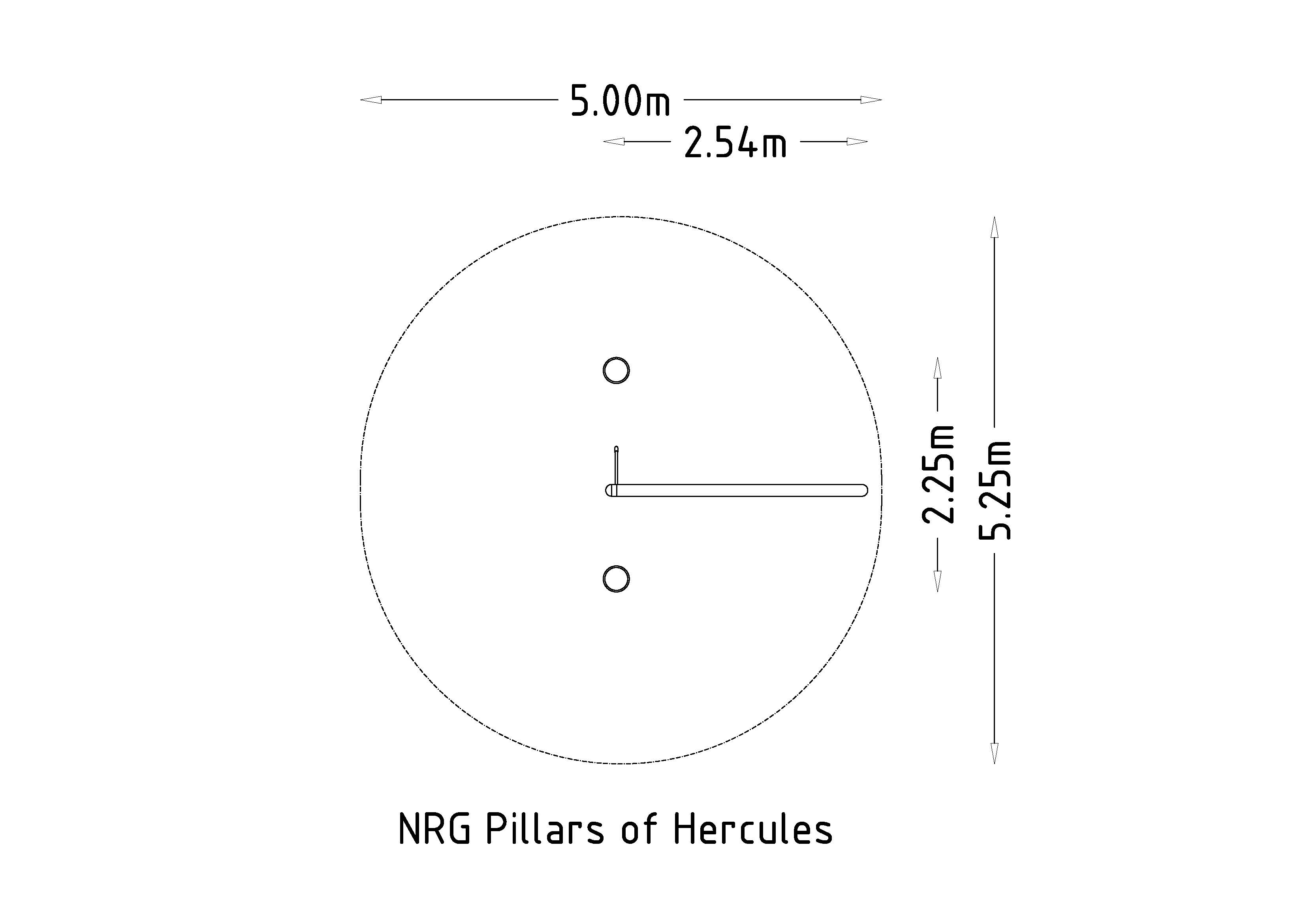 NRG Herkulesa pīlāri