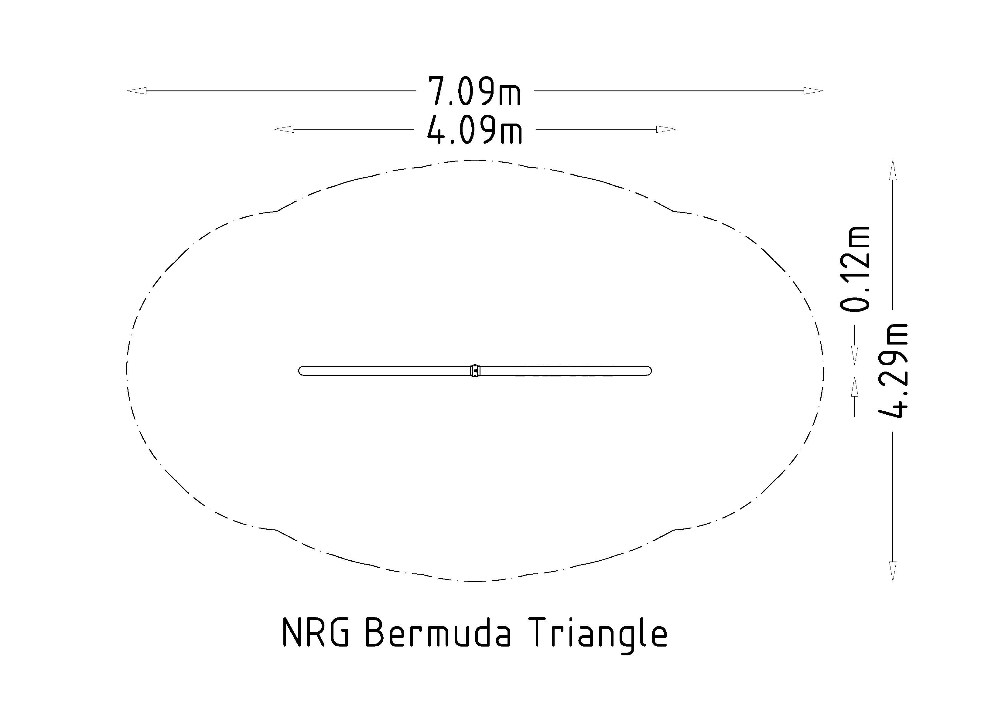 NRG Bermuda-Dreieck 