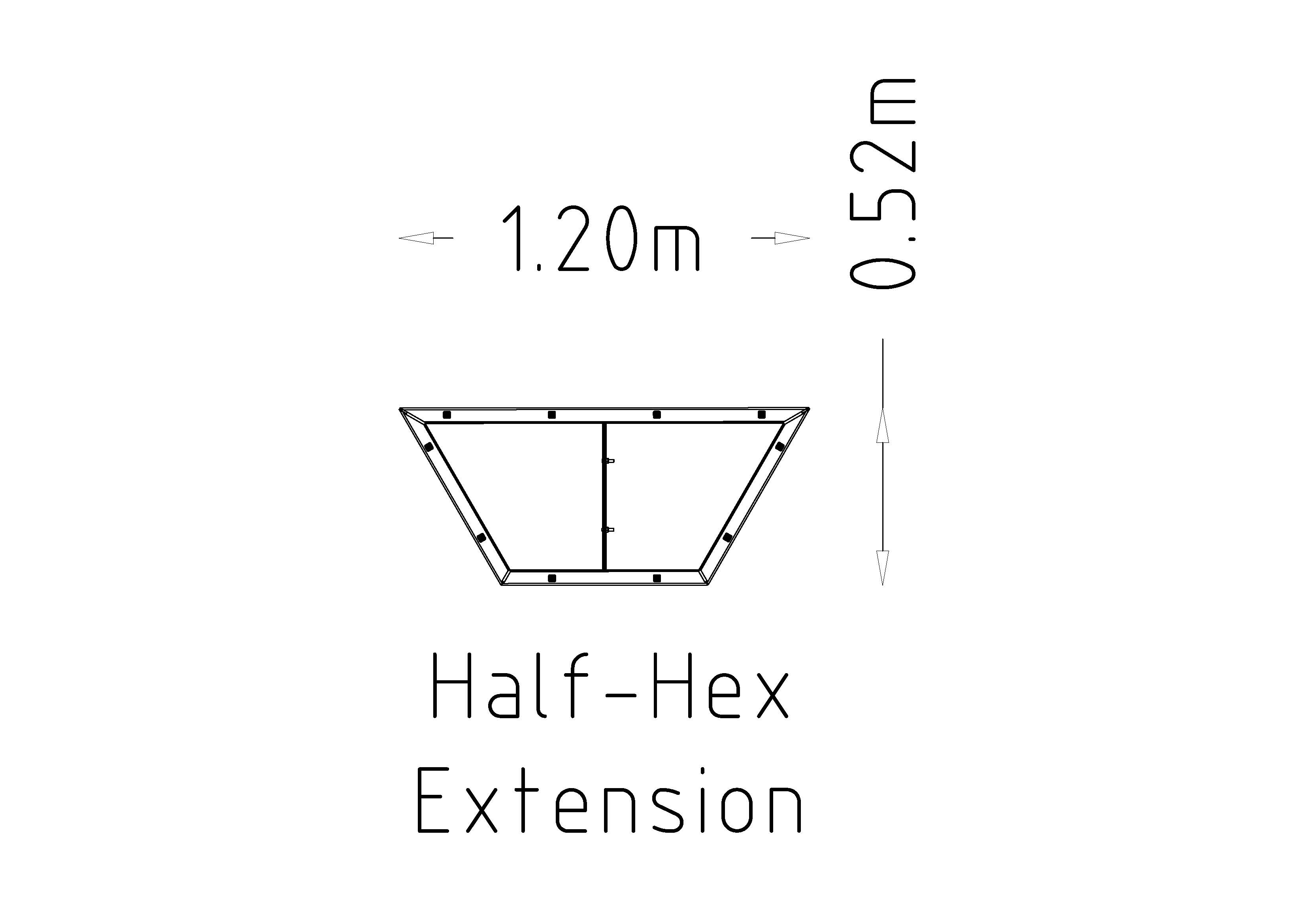 Modulo di estensione Rosenlund