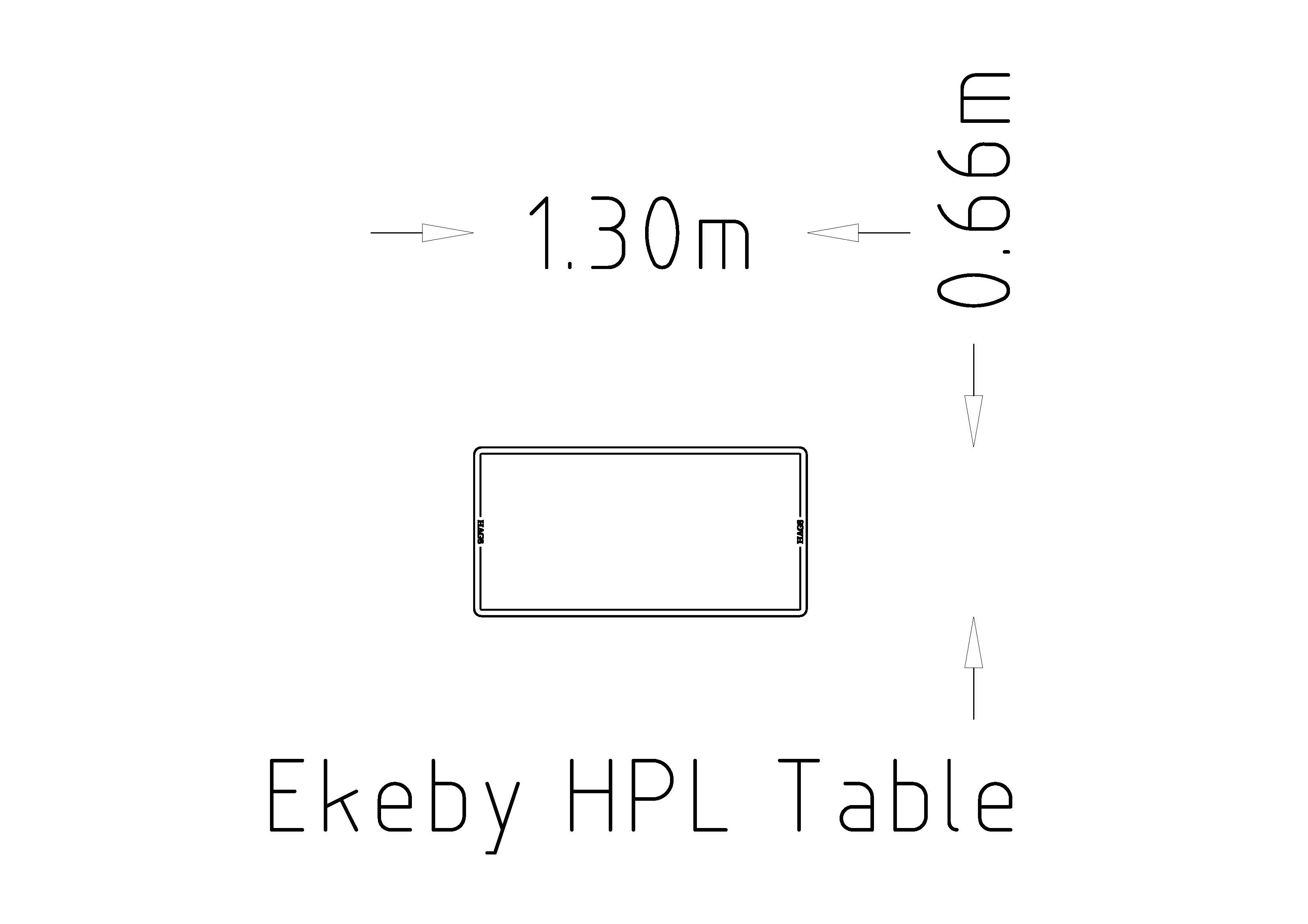 Tabel Ekeby HPL